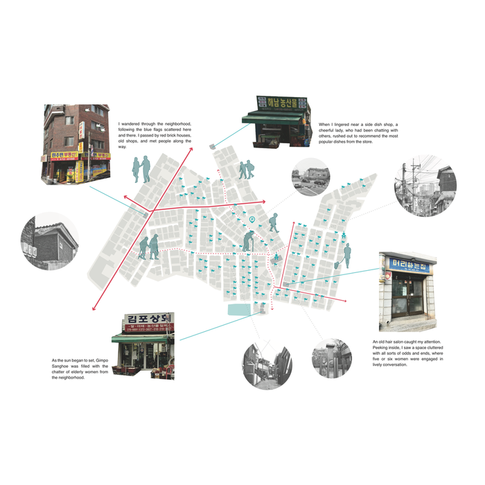 Map of Bukgajwa community spaces and the social relationships between them