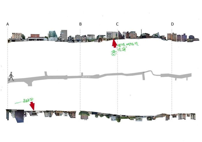 Individual audience map 5 from the first performance