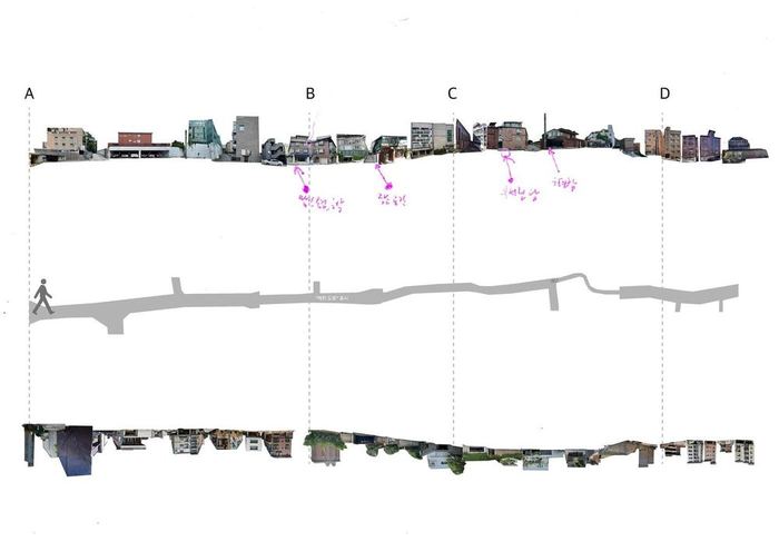 Individual audience map 6 from the first performance