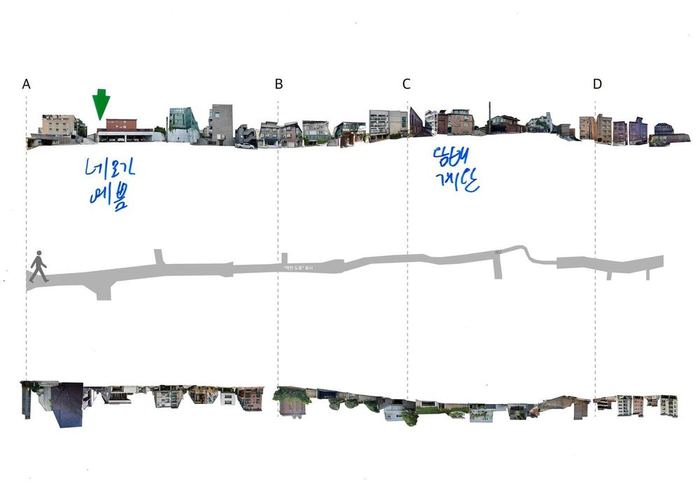 Individual audience map 6 from the second performance
