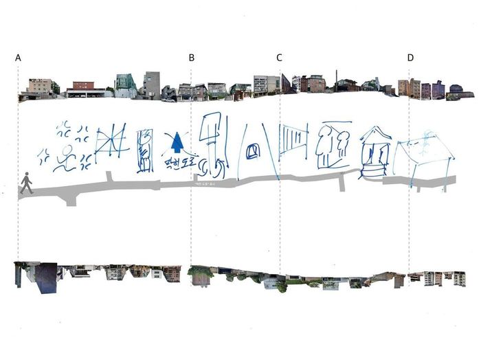 Individual audience map 4 from the third performance