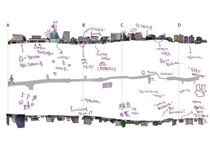 Individual audience map 1 from the fourth performance