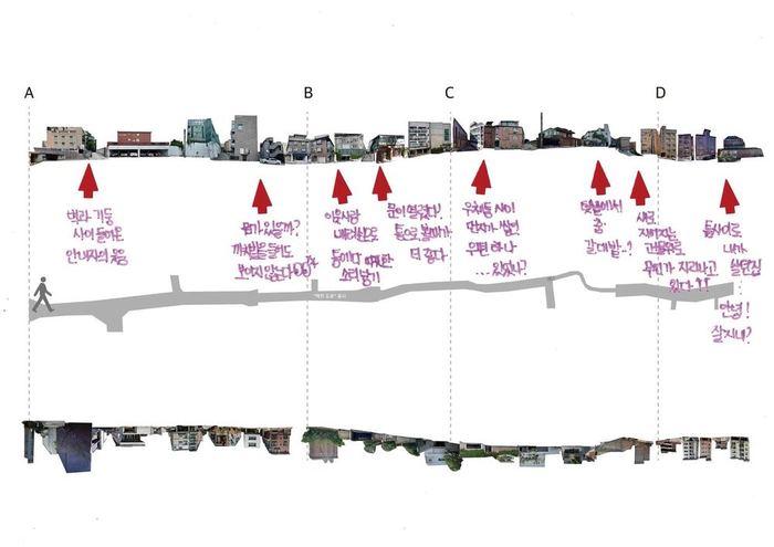 Individual audience map 4 from the fourth performance