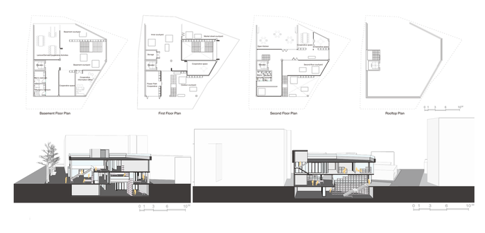 Headquarters plans and spatial arrangement