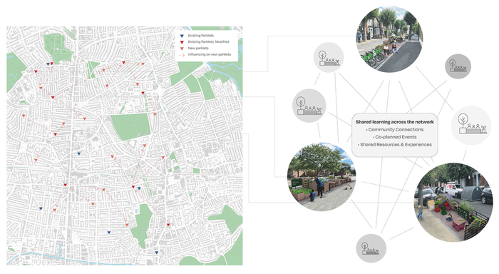 Potential network of community parklets across Hackney, including existing, modified and new parklets and their influence relationships